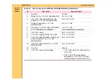 Предварительный просмотр 164 страницы Kodak 4825 Diagnostics Manual