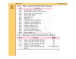 Предварительный просмотр 165 страницы Kodak 4825 Diagnostics Manual