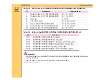 Предварительный просмотр 167 страницы Kodak 4825 Diagnostics Manual