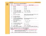 Предварительный просмотр 172 страницы Kodak 4825 Diagnostics Manual