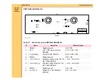 Предварительный просмотр 173 страницы Kodak 4825 Diagnostics Manual