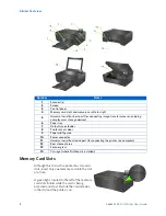 Preview for 8 page of Kodak 5 All-in-One - ESP 5 All-in-One User Manual