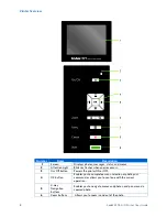 Preview for 10 page of Kodak 5 All-in-One - ESP 5 All-in-One User Manual