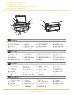 Предварительный просмотр 2 страницы Kodak 5300 - EASYSHARE All-in-One Color Inkjet Start Here Manual