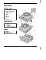 Предварительный просмотр 7 страницы Kodak 5600 - BC5601 Carousel Projector Operating Manual