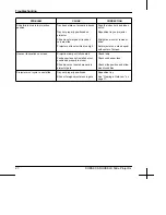 Предварительный просмотр 31 страницы Kodak 5600 - BC5601 Carousel Projector Operating Manual