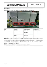 Предварительный просмотр 10 страницы Kodak 5KVA-220V Service Manual