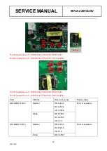 Preview for 12 page of Kodak 5KVA-220V Service Manual