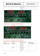 Предварительный просмотр 13 страницы Kodak 5KVA-220V Service Manual