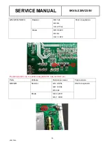 Preview for 14 page of Kodak 5KVA-220V Service Manual