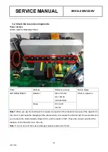 Preview for 16 page of Kodak 5KVA-220V Service Manual