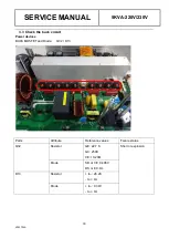 Preview for 18 page of Kodak 5KVA-220V Service Manual