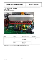 Preview for 20 page of Kodak 5KVA-220V Service Manual