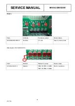 Preview for 21 page of Kodak 5KVA-220V Service Manual