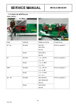 Preview for 22 page of Kodak 5KVA-220V Service Manual