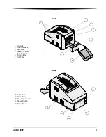 Preview for 2 page of Kodak 605 User Manual