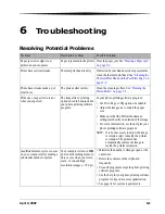 Предварительный просмотр 36 страницы Kodak 605 User Manual