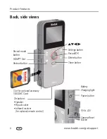 Предварительный просмотр 4 страницы Kodak 8059628 Extended User Manual