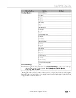 Preview for 31 page of Kodak 8437477 - EasyShare ESP 9 All-In-One Printer User Manual