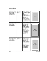 Preview for 52 page of Kodak 8650R THERMAL PRINTER Operator'S Manual