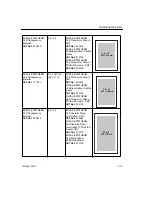 Preview for 55 page of Kodak 8650R THERMAL PRINTER Operator'S Manual