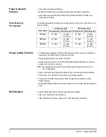 Preview for 5 page of Kodak A-61514 User Manual