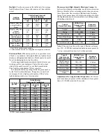 Предварительный просмотр 3 страницы Kodak ADVANTIX 100 Technical Data Manual