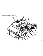 Предварительный просмотр 3 страницы Kodak Advantix 5800 MRX Zoom Instruction Manual