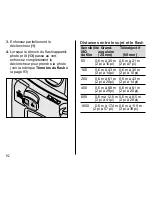 Предварительный просмотр 94 страницы Kodak Advantix C750 User Manual