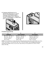 Предварительный просмотр 91 страницы Kodak Advantix T700 User Manual