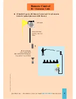 Preview for 6 page of Kodak ATS - Ektagraphic III ATS Slide Projector Quick Reference Manual