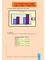 Preview for 13 page of Kodak ATS - Ektagraphic III ATS Slide Projector Quick Reference Manual