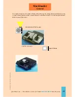 Preview for 15 page of Kodak ATS - Ektagraphic III ATS Slide Projector Quick Reference Manual