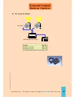 Preview for 16 page of Kodak ATS - Ektagraphic III ATS Slide Projector Quick Reference Manual