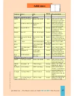 Preview for 17 page of Kodak ATS - Ektagraphic III ATS Slide Projector Quick Reference Manual