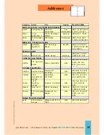 Preview for 18 page of Kodak ATS - Ektagraphic III ATS Slide Projector Quick Reference Manual