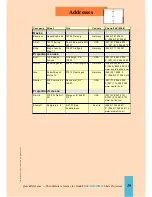 Preview for 19 page of Kodak ATS - Ektagraphic III ATS Slide Projector Quick Reference Manual