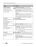 Предварительный просмотр 30 страницы Kodak C360 - EASYSHARE Digital Camera User Manual