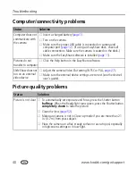 Предварительный просмотр 46 страницы Kodak C360 - EASYSHARE Digital Camera User Manual