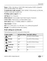 Предварительный просмотр 53 страницы Kodak C360 - EASYSHARE Digital Camera User Manual