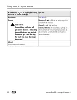 Предварительный просмотр 32 страницы Kodak C513 - Easyshare Digital Camera User Manual