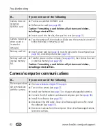 Предварительный просмотр 48 страницы Kodak C513 - Easyshare Digital Camera User Manual