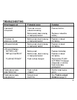 Preview for 26 page of Kodak C700 - Advantix Zoom Camera User Manual