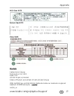 Preview for 27 page of Kodak C913 - EASYSHARE Digital Camera User Manual