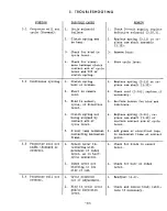 Предварительный просмотр 33 страницы Kodak Carousel 760 Service Manual