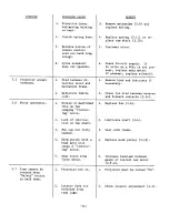 Предварительный просмотр 34 страницы Kodak Carousel 760 Service Manual