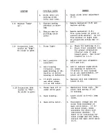 Предварительный просмотр 35 страницы Kodak Carousel 760 Service Manual