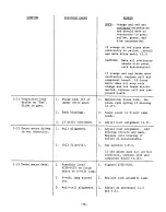 Предварительный просмотр 36 страницы Kodak Carousel 760 Service Manual