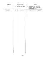 Предварительный просмотр 38 страницы Kodak Carousel 760 Service Manual