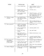 Предварительный просмотр 29 страницы Kodak Carousel 850H Service Manual